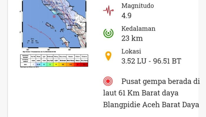 Gempa Tektonik Guncang Aceh, Terasa di Abdya dan Nagan Raya