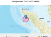 Aceh Dilanda Gempa Tektonik Berkekuatan 6,4 SR
