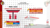 Pertamina Diminta Sosialisasi Penggunaan Aplikasi Mypertamina kepada Masyarakat