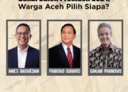 Vote Bakal Capres 2024, Warga Aceh Pilih Siapa?