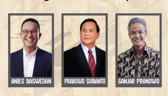 Vote Bakal Capres 2024, Warga Aceh Pilih Siapa?