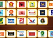 Data Real Count KPU, Ini Daftar 10 Parpol Suara Terbanyak di Aceh dan Jumlah Kursi DPRA
