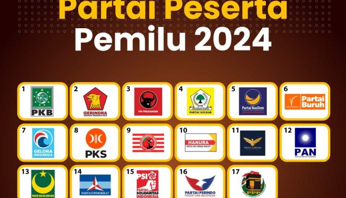 Hasil Pemilu 2024, Delapan Parpol Berhasil Lolos ke Senayan, Ini Daftarnya