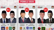 Hasil Rekap KPU Tuntas, Capres Cawapres Prabowo - Gibran Menang Satu Kali Putaran