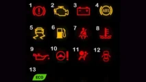 Pengemudi Wajib Tau! Ini Arti 13 Lampu Indikator Mobil