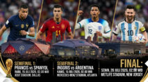 Jadwal Lengkap Semifinal dan Final Piala Dunia 2026 Serta Jam Tayang
