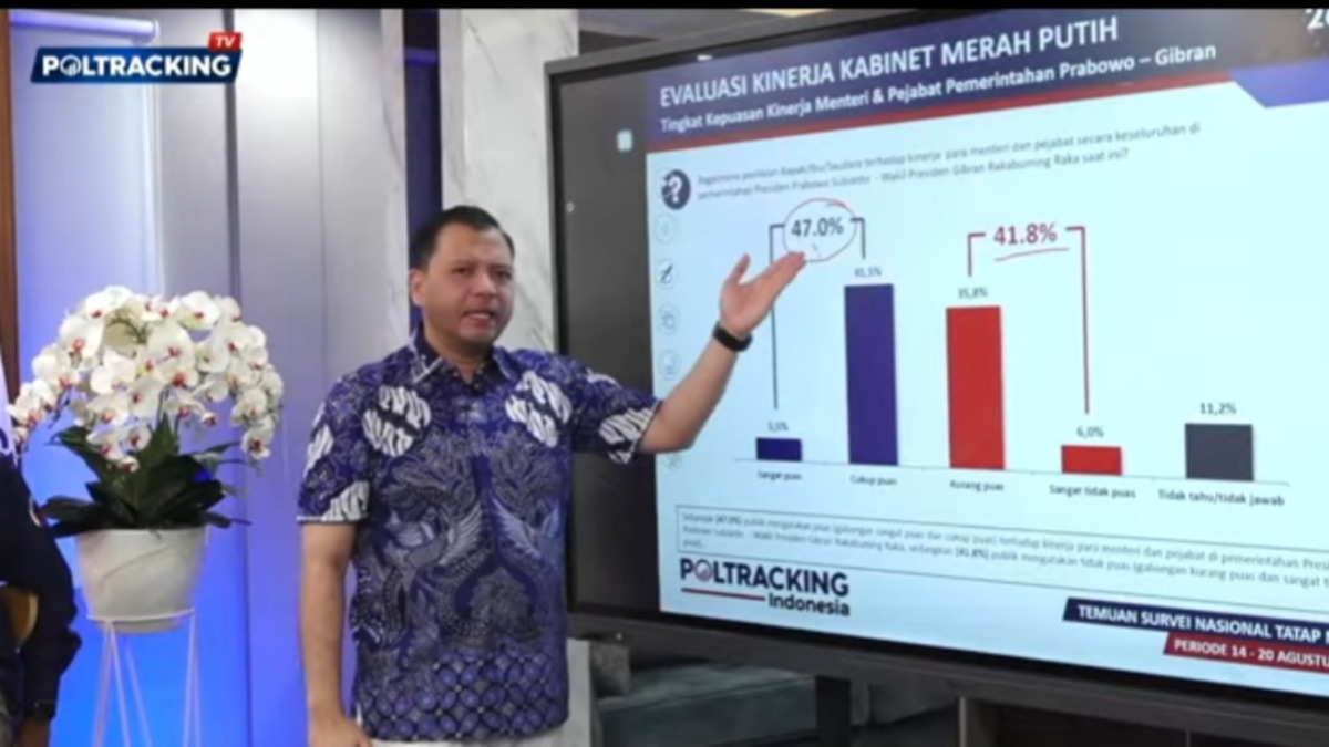 Poltracking Tawarkan 5 Solusi Perbaikan Kinerja Pemerintah Prabowo-Gibran