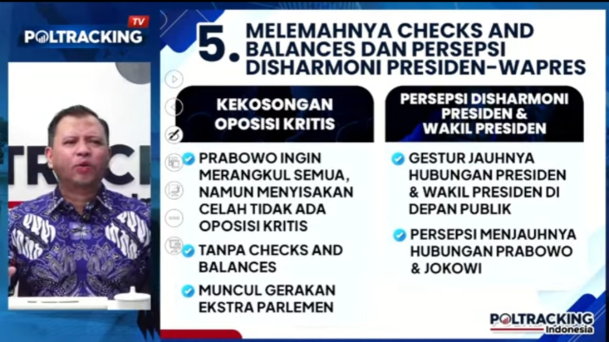 5 Faktor Penyebab Anjloknya Rating Prabowo-Gibran